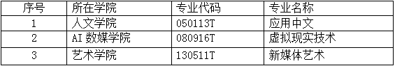 关于做好2026年学士学位授予资格审核工作的通知