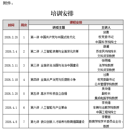 关于组织参加“2026春-大学生综合素质提升”培训的通知