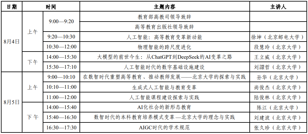 关于组织开展“人工智能赋能高等教育人才培养”师资培训的通知