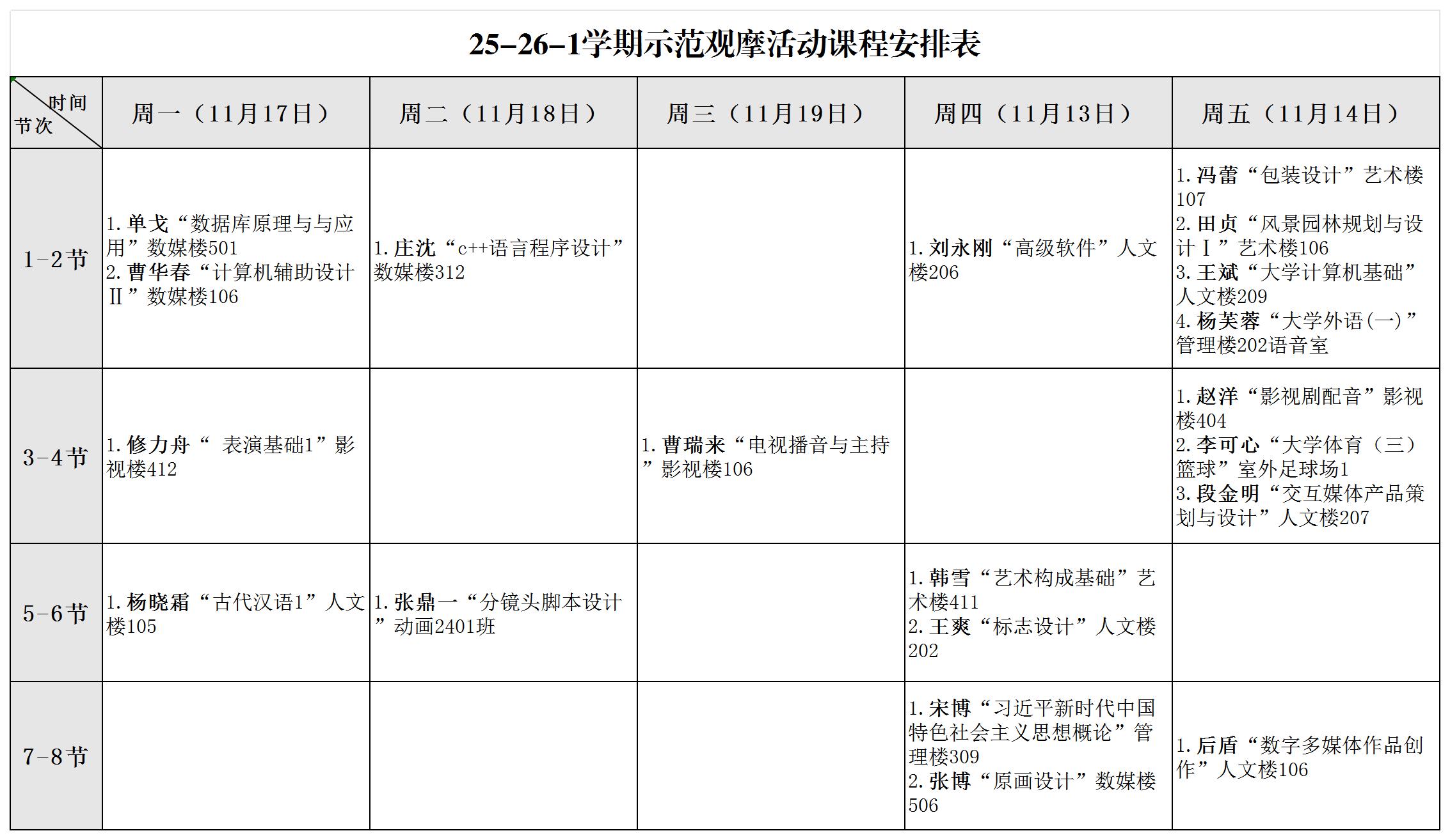 关于开展2025-2026学年第一学期“优秀课堂”示范观摩活动的通知